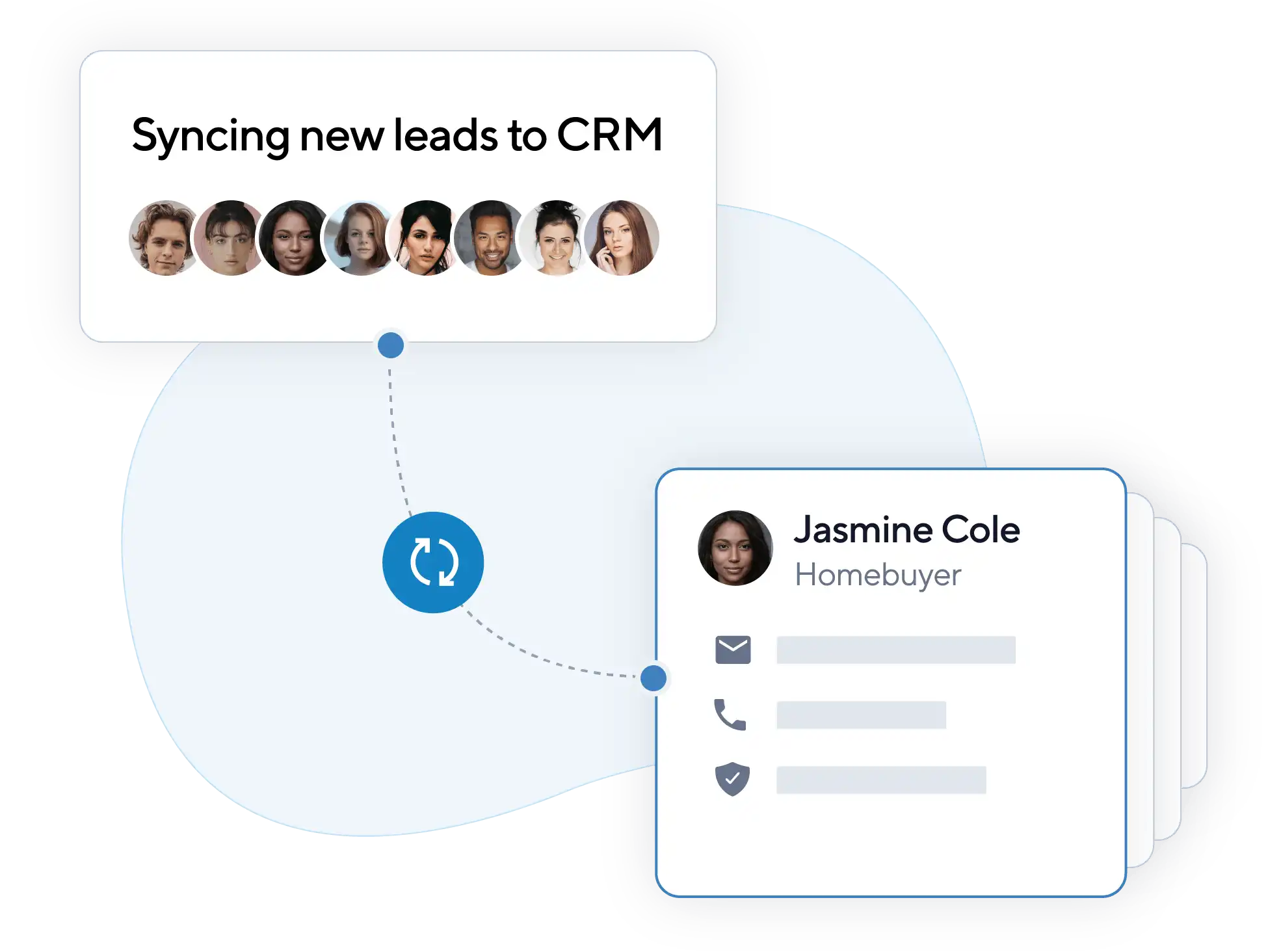 Sync open house leads to CRM